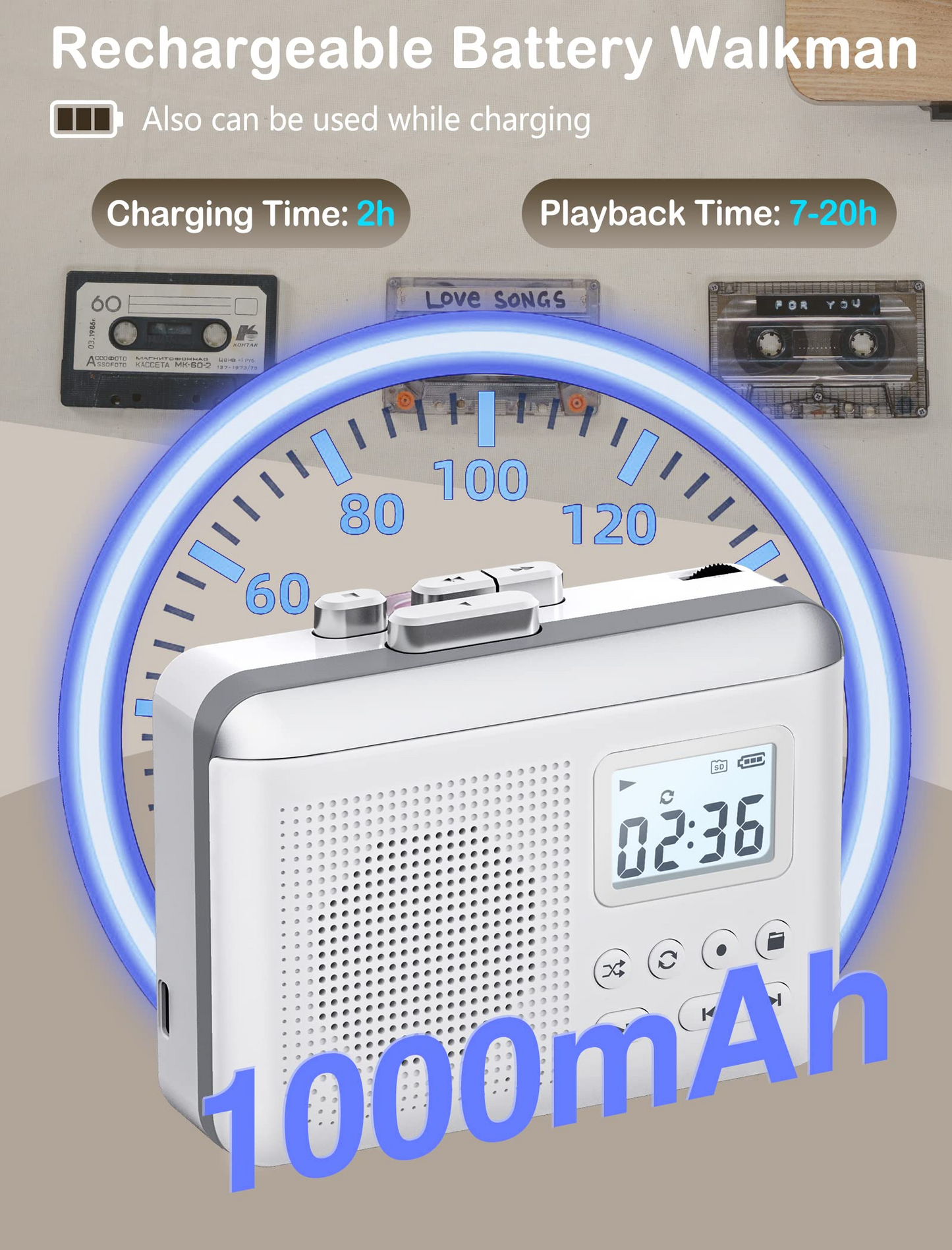 Portable Cassette Player Recorder Converter,Cassette to MP3 via SD Card,Tape Player with 1000mah Rechargeable Battery,Built-in Microphone&Speaker,Headphone Jack,16GB SD Card