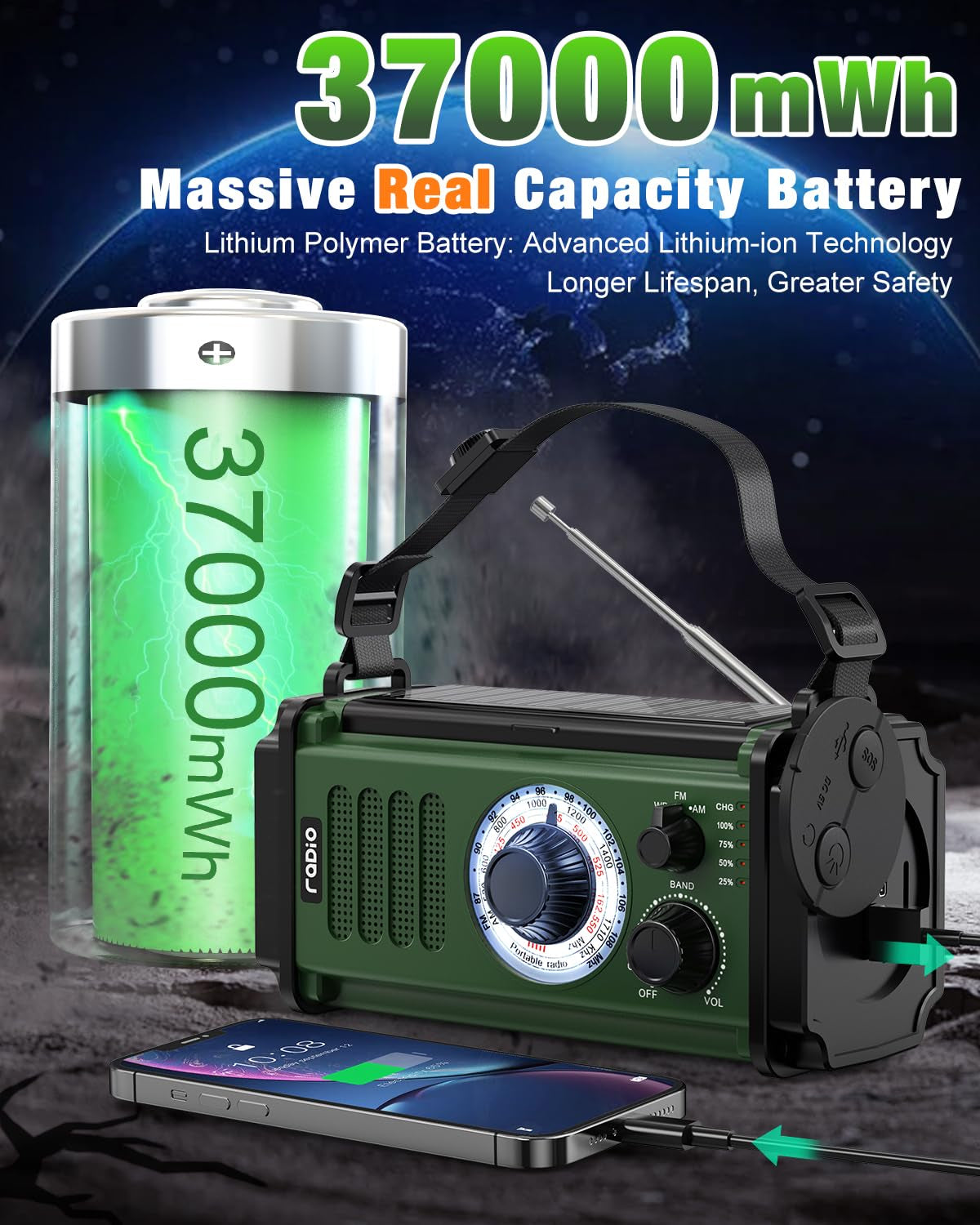 Jazmm 37000mWh Hand Crank Emergency Radio, Portable Solar AM/FM/NOAA Weather Radio with Rechargeable Battery Powered, USB Charger