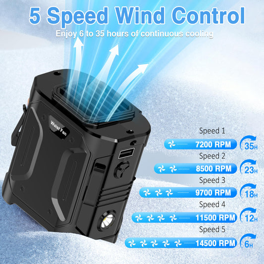 Jazmm 8000mAh Portable Waist Fan Clip with LED Display & SOS Flashlight, 5-Speed Hands-Free Cooling Fan, Adjustable 15° Tilt for Outdoor Labor/Camping, Type-C Fast Charging & 35H Runtime