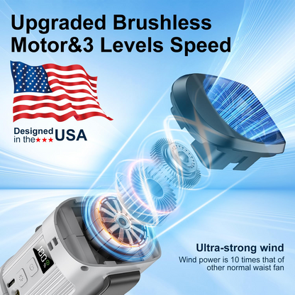 Jazmm Portable Waist Fan, Rechargeable Portable Wearable Fan with 3 Speeds Rechargeable Fan, LED Display, Flashlight & SOS Function, Up to 24H Battery Life for Outdoor Camping Travel