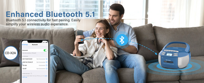 Jazmm CD Player Combo with Bluetooth, Boombox Cassette Portable CD Players, Support AM FM Radio/Remote Control/AUX/USB/Earphone, AC/Battery Operated, LCD Display for Home, Kids, Gift (Blue)