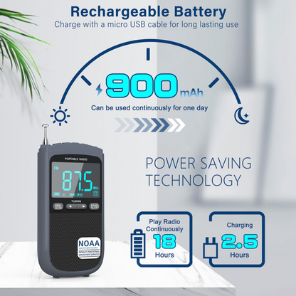 Jazmm AM/FM Rechargeable Portable Transistor Radio with NOAA Weather Alert, LCD Display, Earphone Jack, Digital Clock, for Emergency, Hurricane, Outdoor Activities