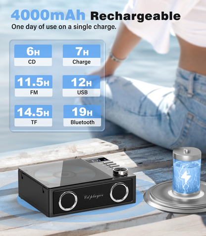 Jazmm CD Player with Bluetooth 5.3, 4000mAh Rechargeable CD Player with Remote Control, FM Radio, CD Player with Speakers for Home, CD Player for Car, Supports USB, TF, AUX, Optical Input