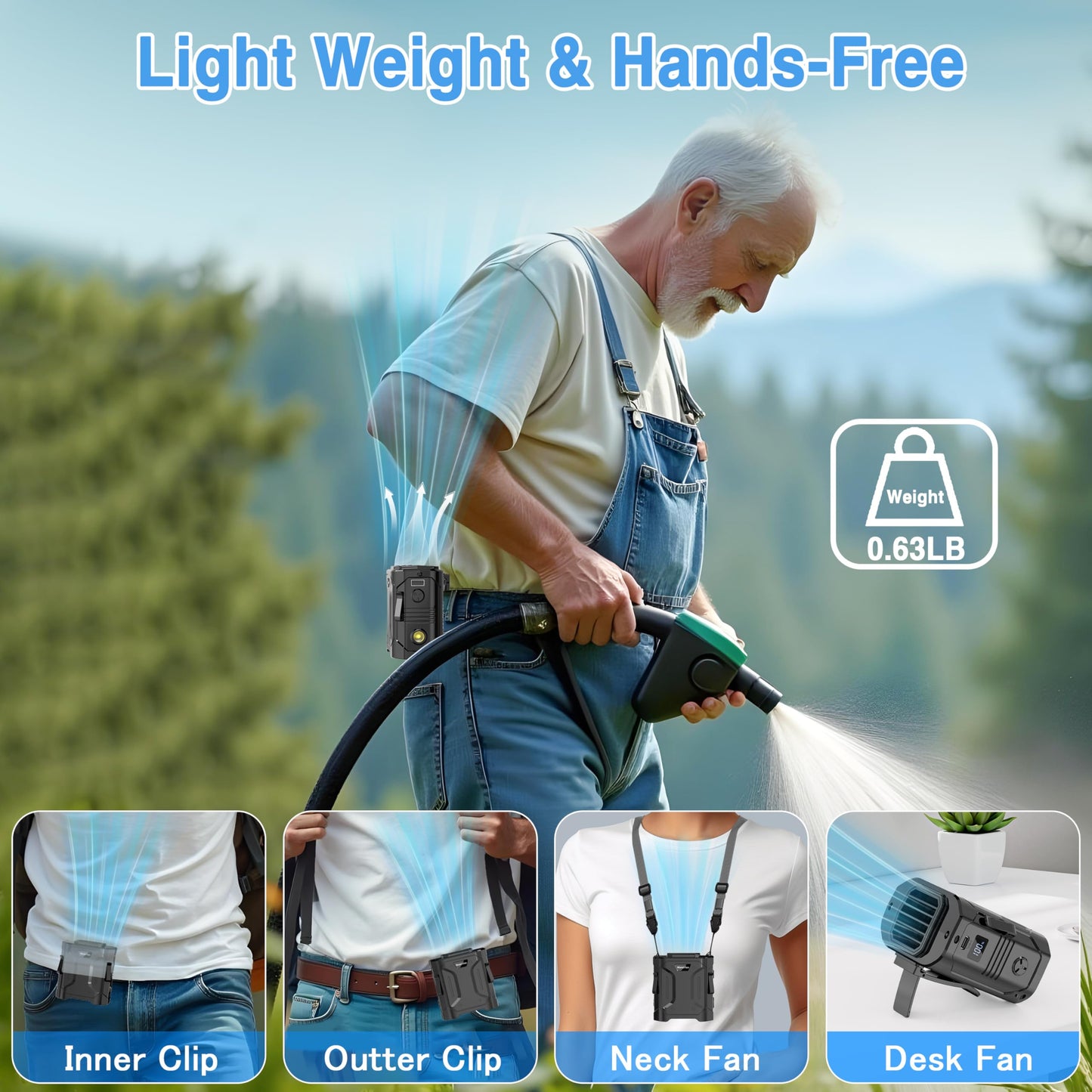 Jazmm 8000mAh Portable Waist Fan Clip with LED Display & SOS Flashlight, 5-Speed Hands-Free Cooling Fan, Adjustable 15° Tilt for Outdoor Labor/Camping, Type-C Fast Charging & 35H Runtime
