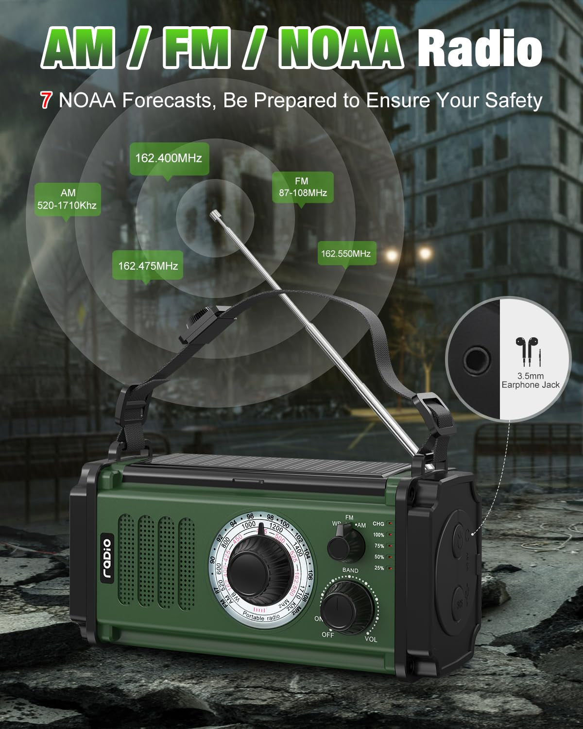 Jazmm 37000mWh Hand Crank Emergency Radio, Portable Solar AM/FM/NOAA Weather Radio with Rechargeable Battery Powered, USB Charger