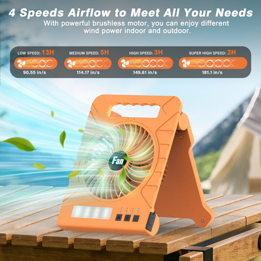 Jazmm Solar Camping Fan, Portable 4000mAh Rechargeable Battery Operated Fan with Solar/Type-C Charging, 4 Speeds, 3-Mode LED Light & Flashlight, 4 Timers, 90° Foldable Stand for Travel, Fishing