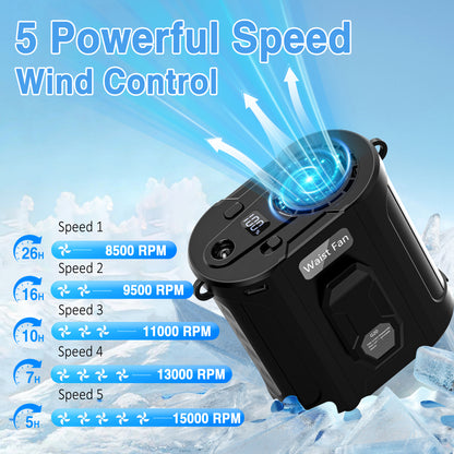AI Portable Waist Fan With Spare Battery 5 Speeds Strong Airflow Belt Fan 26H Working Time Hands-Free Rechargeable Flashlight Personal Body For Outdoor Hiking Farms Camping