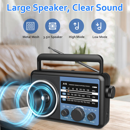 Jazmm Portable AM SW FM 3 Band Radio A16, AC/Battery Operated, Portable Shortwave Radio with Tuning Knob and Speaker, Blue