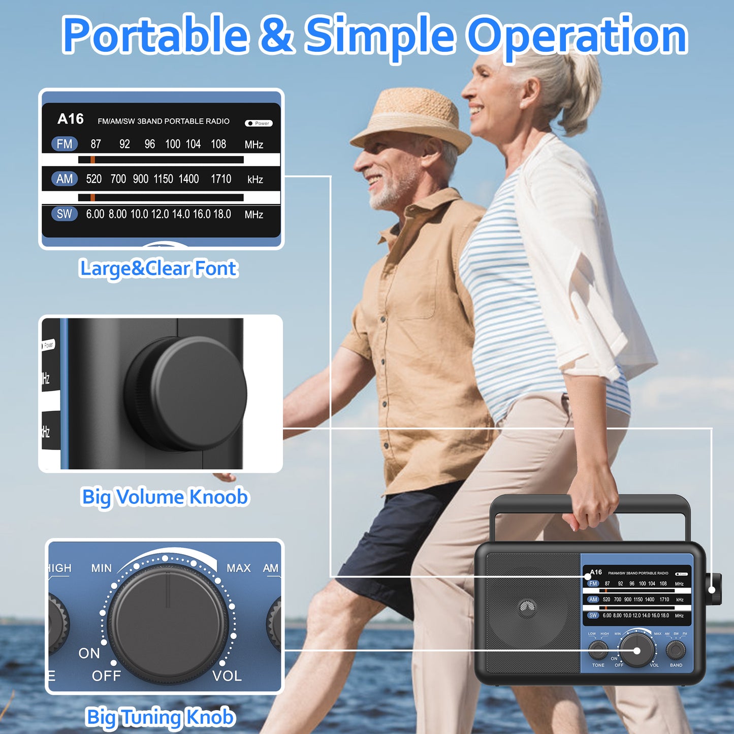 Jazmm Portable AM SW FM 3 Band Radio A16, AC/Battery Operated, Portable Shortwave Radio with Tuning Knob and Speaker, Blue