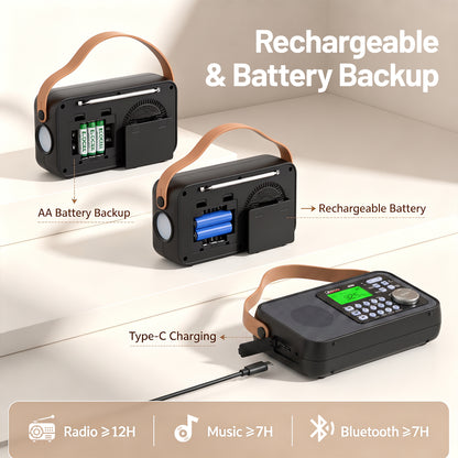 NEW 2026 Portable AM FM Radio with NOAA Weather Alert, AA Battery Backup, 10W Loud Speaker Tabletop Transistor Radio