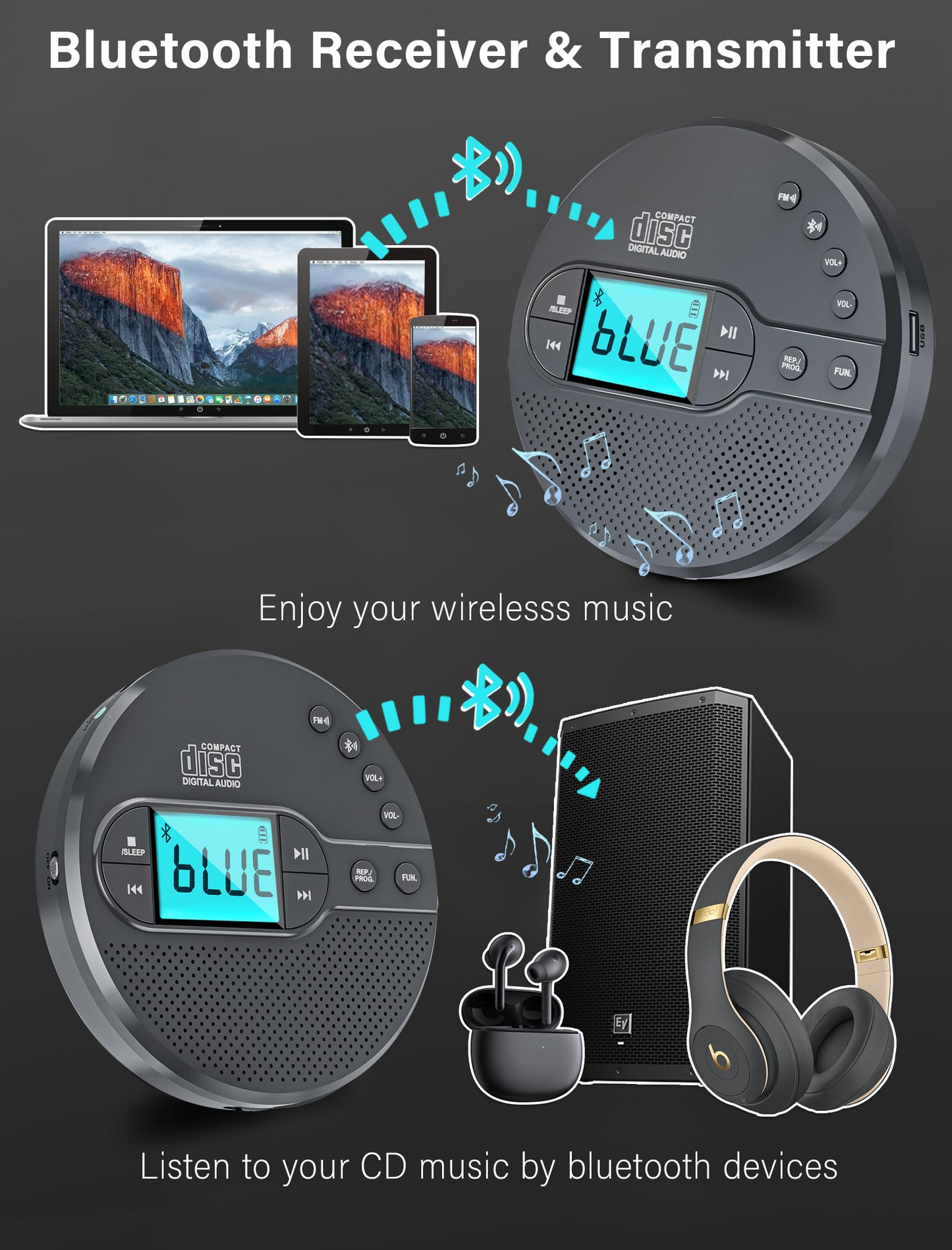 Jazmm CD Player Portable with Bluetooth 5.1, 2000mAh Rechargeable Discman, MP3/CD-R/USB Playback, Backlit LCD, Sleep Timer for Car, Home