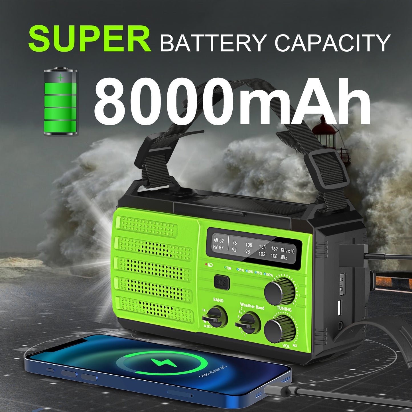 Jazmm 22200mWh Emergency Crank Radio, Emergency Solar Radio, NOAA/AM/FM Weather Radio, SOS Alarm, 6000wAh Battery Hand Crank Flashlight, Compass for Tornado, Winter Storm, and Survival Kits(Green)
